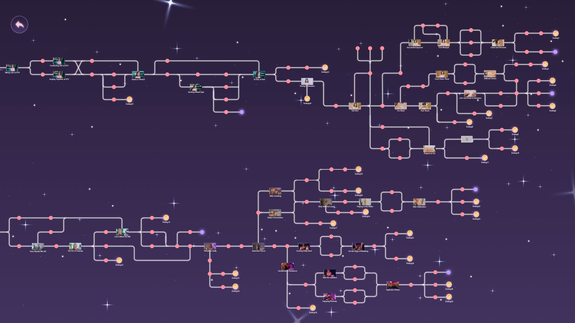 爱的初体验 v1.3 官方中文版